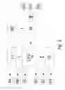Fig. 06 - Waste disposal apparatus and method