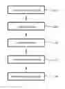 Fig. 01 - Method of making sound interface in overcast bimetal components