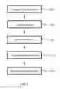 Fig. 02 - Method of making sound interface in overcast bimetal components