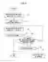 Fig. 06 - Washing system of machine tool