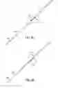Fig. 10 - Handle for a tool or like implement