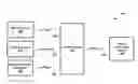 Fig. 01 - Virtual safety cages for robotic devices