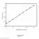 Fig. 04 - METHOD OF MANUFACTURE OF MICRO COMPONENTS, AND COMPONENTS FORMED BY SUCH A PROCESS