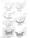 Fig. 06 - Trim component for vehicle interior