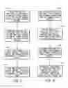 Fig. 04 - MOLDS AND METHODS OF MAKING MOLDS HAVING CONFORMING HEATING AND COOLING SYSTEMS