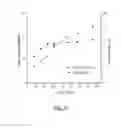 Fig. 09 - METHODS FOR LAYER MULTIPLICATION CO-EXTRUSION OF HIGH VISCOUS POLYMERIC MATERIAL SYSTEMS
