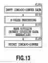 Fig. 14 - Control apparatus and control method for controlling forming apparatus which forms concavo-convex structure