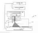 Fig. 01 - Three-dimensional printer tool systems