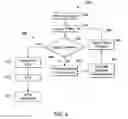 Fig. 05 - System and method for controlling at least one variable during layup of a composite part using automated fiber placement