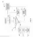 Fig. 06 - System and method for controlling at least one variable during layup of a composite part using automated fiber placement