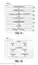 Fig. 10 - Multi-state bladder for manufacture of composite material