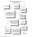 Fig. 05 - Rotogravure printing system and the preparation and use thereof