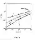 Fig. 06 - Pneumatic tire with post cure sealant layer