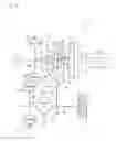 Fig. 06 - Power transmission unit for vehicle