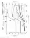 Fig. 10 - Hybrid vehicle
