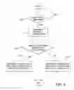 Fig. 04 - CONTROLLING HEATED WINDSHIELD LOAD TO ALLOW AND MAXIMIZE STOP-START AVAILABILITY