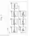 Fig. 08 - Vehicle and control method for vehicle