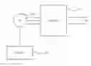 Fig. 01 - SYSTEM AND METHOD FOR CONTROLLING A CYCLING EQUIPMENT, AND BICYCLE