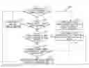 Fig. 01 - System and method for powering electrified vehicle with modular battery