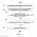 Fig. 06 - Method for reducing drive shaft vibration of eco-friendly vehicle