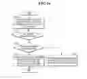 Fig. 17 - Lamp for vehicle and controlling method thereof