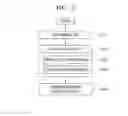 Fig. 03 - Environmentally-friendly vehicle operating sound generator apparatus and method for controlling the same