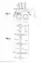 Fig. 02 - METHOD FOR MANAGING THE POWER SUPPLY OF DISPLAY SCREENS ON BOARD A MOTOR VEHICLE