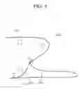 Fig. 05 - Airbag apparatus