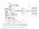 Fig. 01 - Mild hybrid powertrain controls