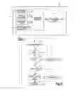 Fig. 02 - Driver attention evaluation