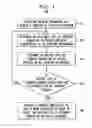 Fig. 02 - Reducing cognitive demand on a vehicle operator by generating passenger stimulus