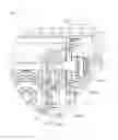 Fig. 09 - Steering column