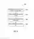 Fig. 07 - Decompression panel for use in an aircraft