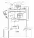 Fig. 02 - Flight deck door surveillance and lock control