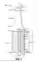 Fig. 04 - Bottle with insulative body