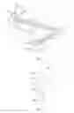 Fig. 03 - Clasp for tethering