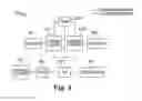 Fig. 06 - Conveyor leveling systems and methods