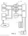 Fig. 08 - Wireless vehicle lift system with enhanced electronic controls