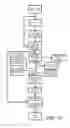 Fig. 14 - Wireless vehicle lift system with enhanced electronic controls
