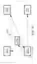 Fig. 19 - Wireless vehicle lift system with enhanced electronic controls