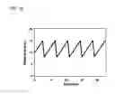 Fig. 19 - Combined-blade open flow path device and joined body thereof