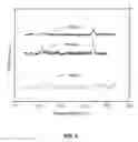 Fig. 06 - METHOD AND SYSTEM FOR GRAPHENE FORMATION