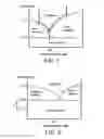 Fig. 02 - METHOD FOR TREATING AN AQUEOUS SOLUTION CONTAINING DISSOLVED MATERIALS  BY CRYSTALLIZATION OF CLATHRATES HYDRATES