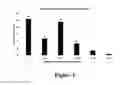 Fig. 02 - Fiberglass materials, methods of making, and applications thereof