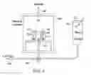 Fig. 04 - Rapid ceramic matrix composite production method