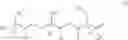 Fig. 16 - Method of producing farnesyl acetone