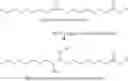Fig. 02 - Ring Opening Of Epoxidized Fatty Acid Esters