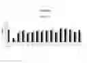 Fig. 10 - Cannabidiol quinone derivatives