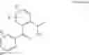 Fig. 08 - LED photoinitiators