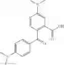 Fig. 20 - LED photoinitiators